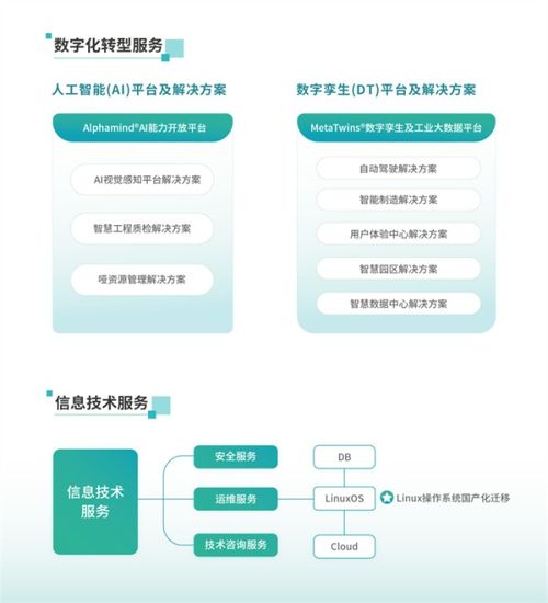 实干为先，智领未来 网思科技荣膺广州市第二批“隐形冠军企业”