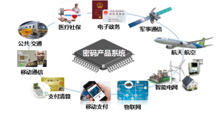 科技驱动的变革 网络科技如何重塑我们的世界